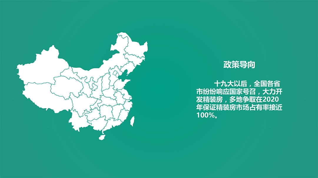精裝房市場(chǎng)前景