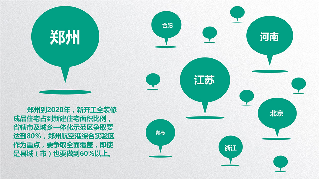 精裝房市場(chǎng)前景